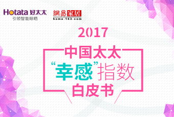 重磅｜中国太太“幸感”指数白皮书发布